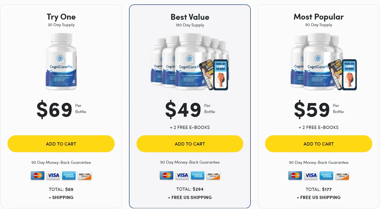 Memory Loss CogniCare pricing table